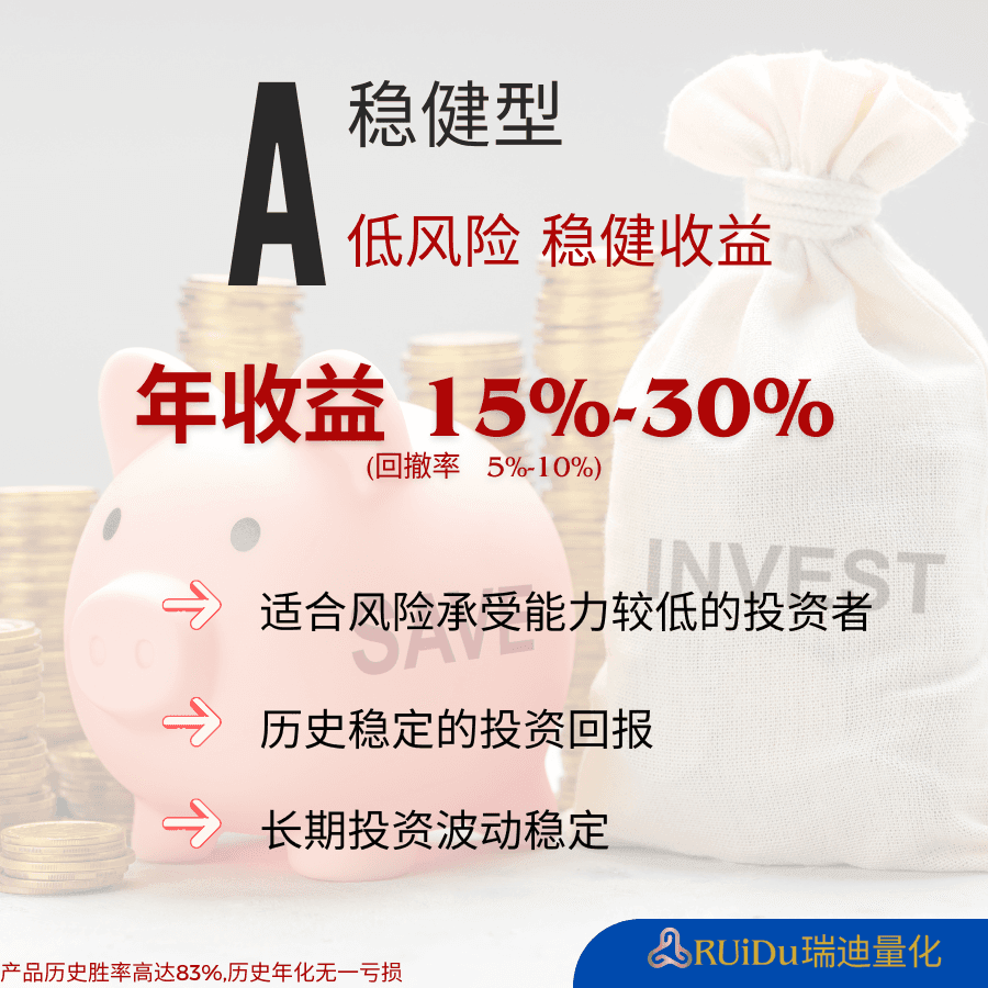A 稳健型量化产品